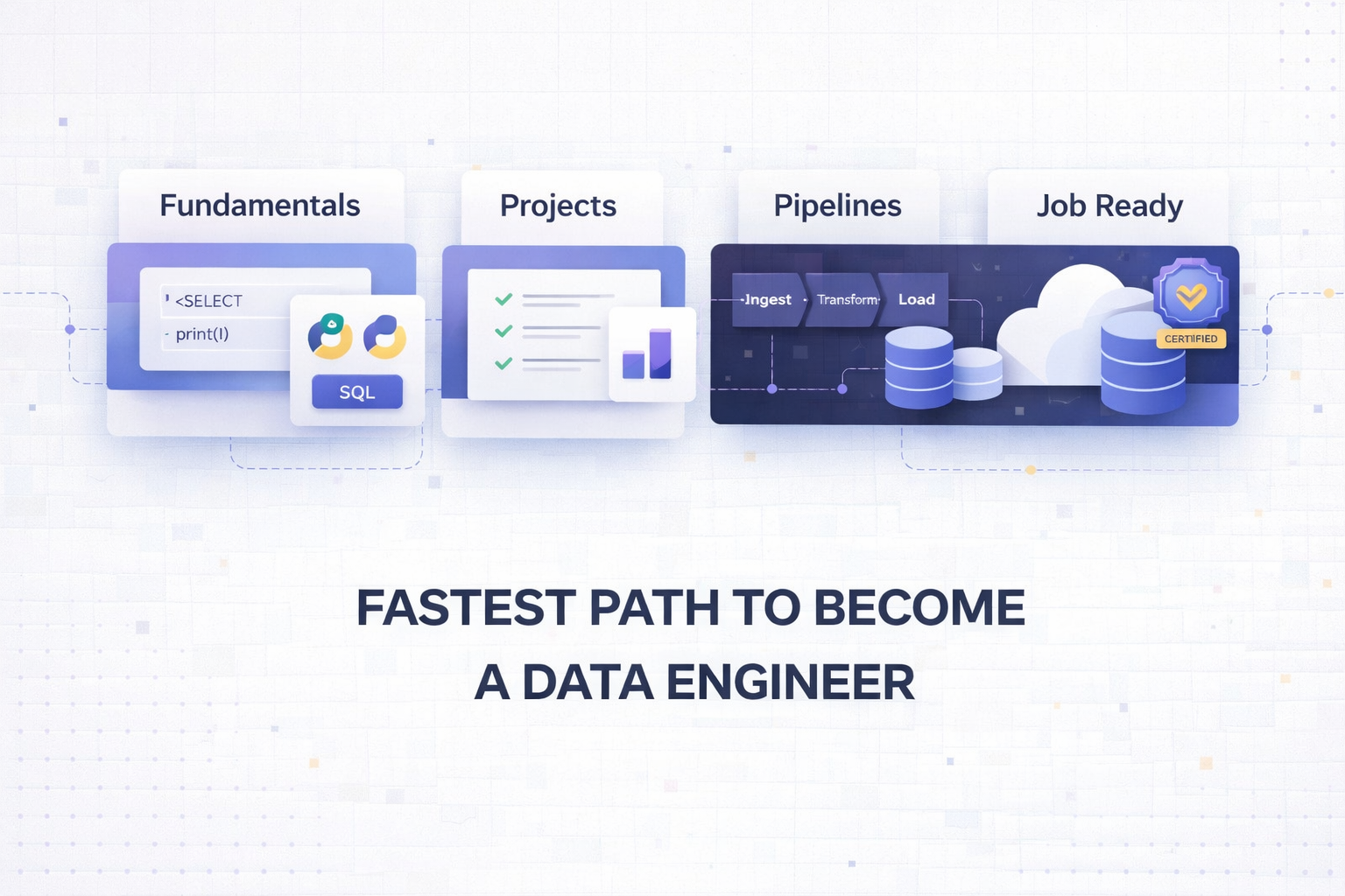 data engineering path