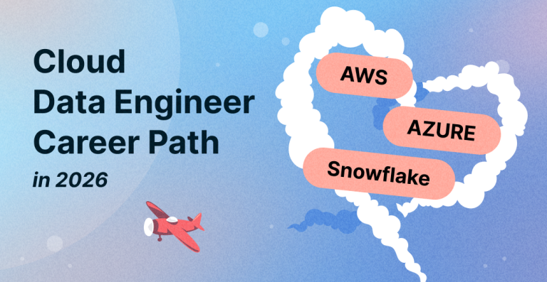 Cloud Data Engineer Career Path: AWS, Azure, and Snowflake in 2026