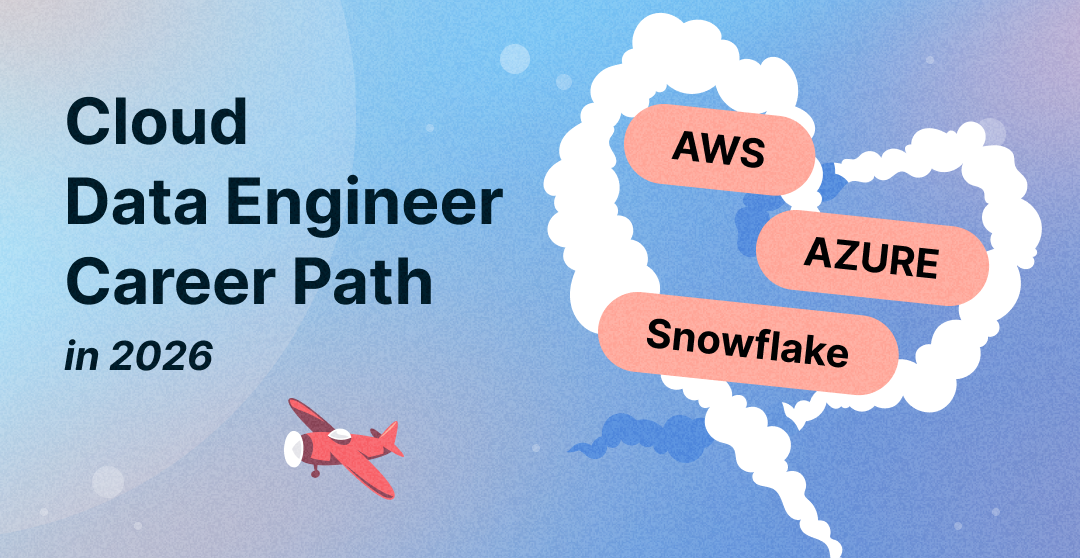 Cloud Data Engineer Career Path: AWS, Azure, and Snowflake in 2026