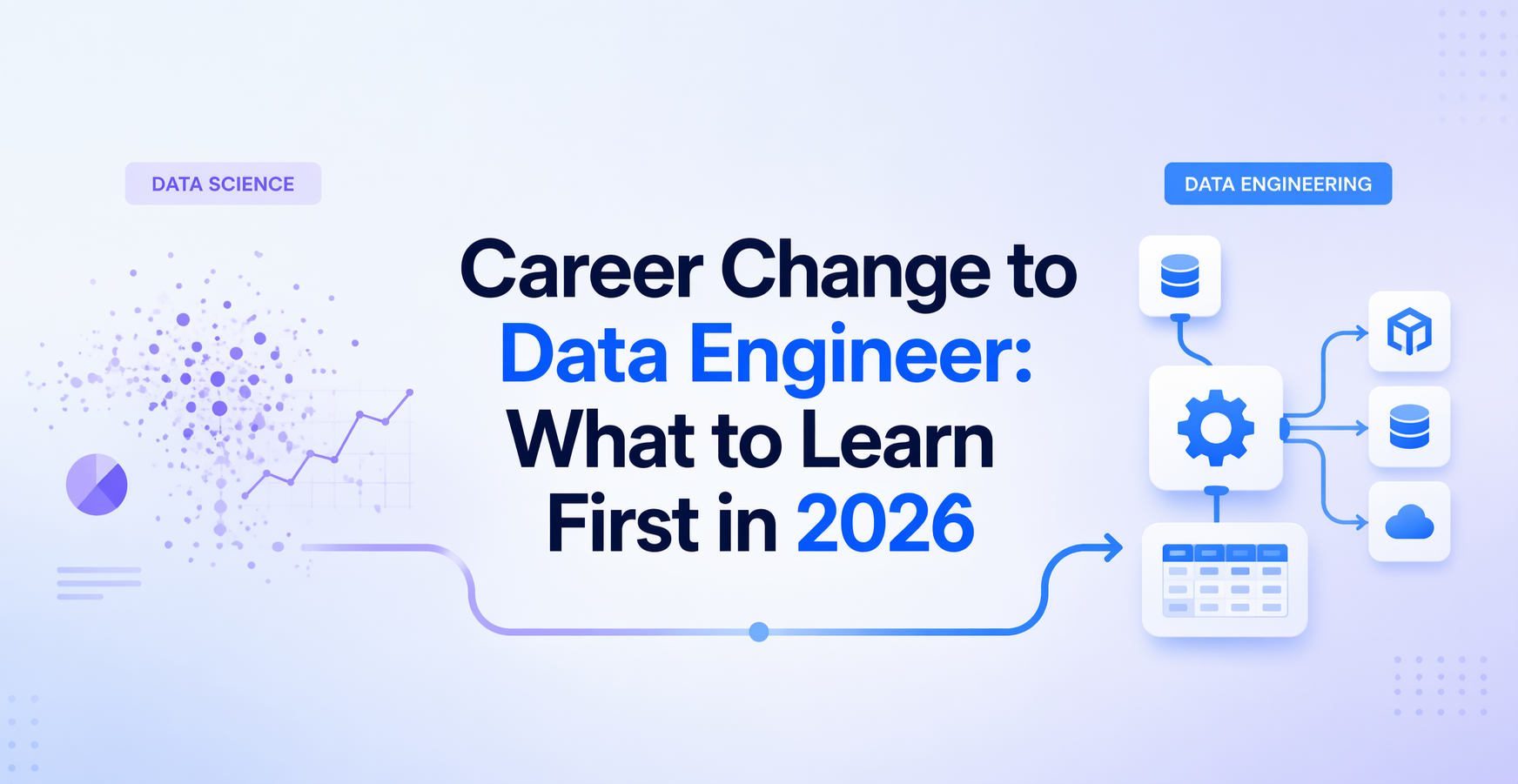 Career Change to Data Engineer: What to Learn First in 2026