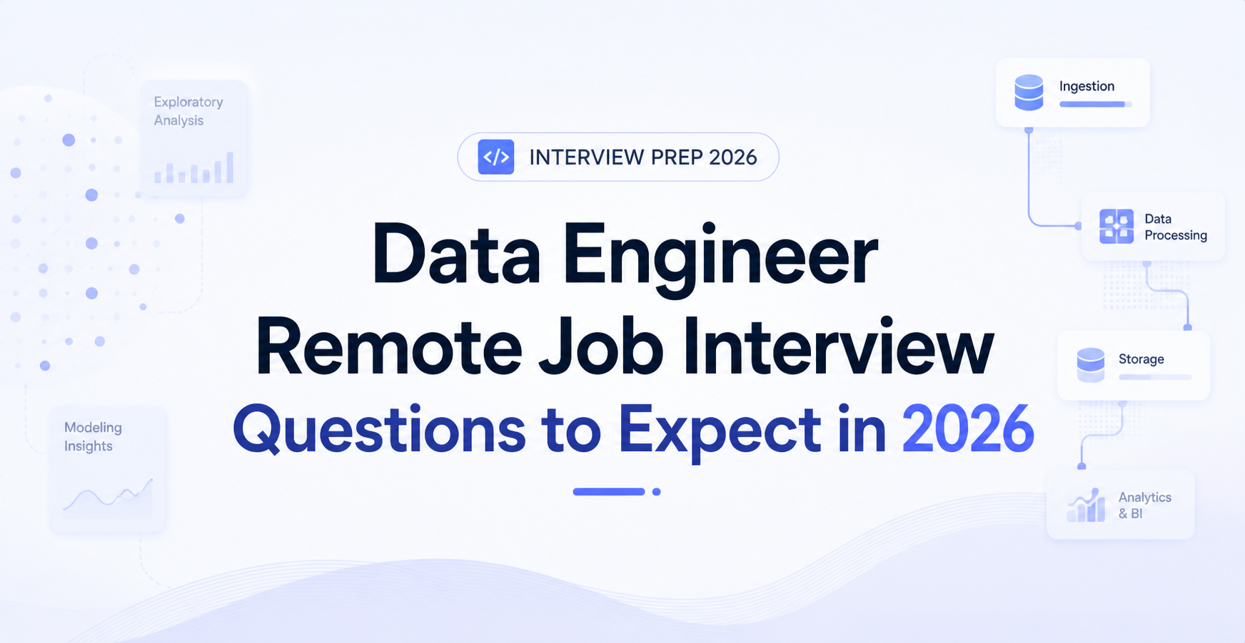 Data Engineer Remote Jobs Interview Questions to Expect