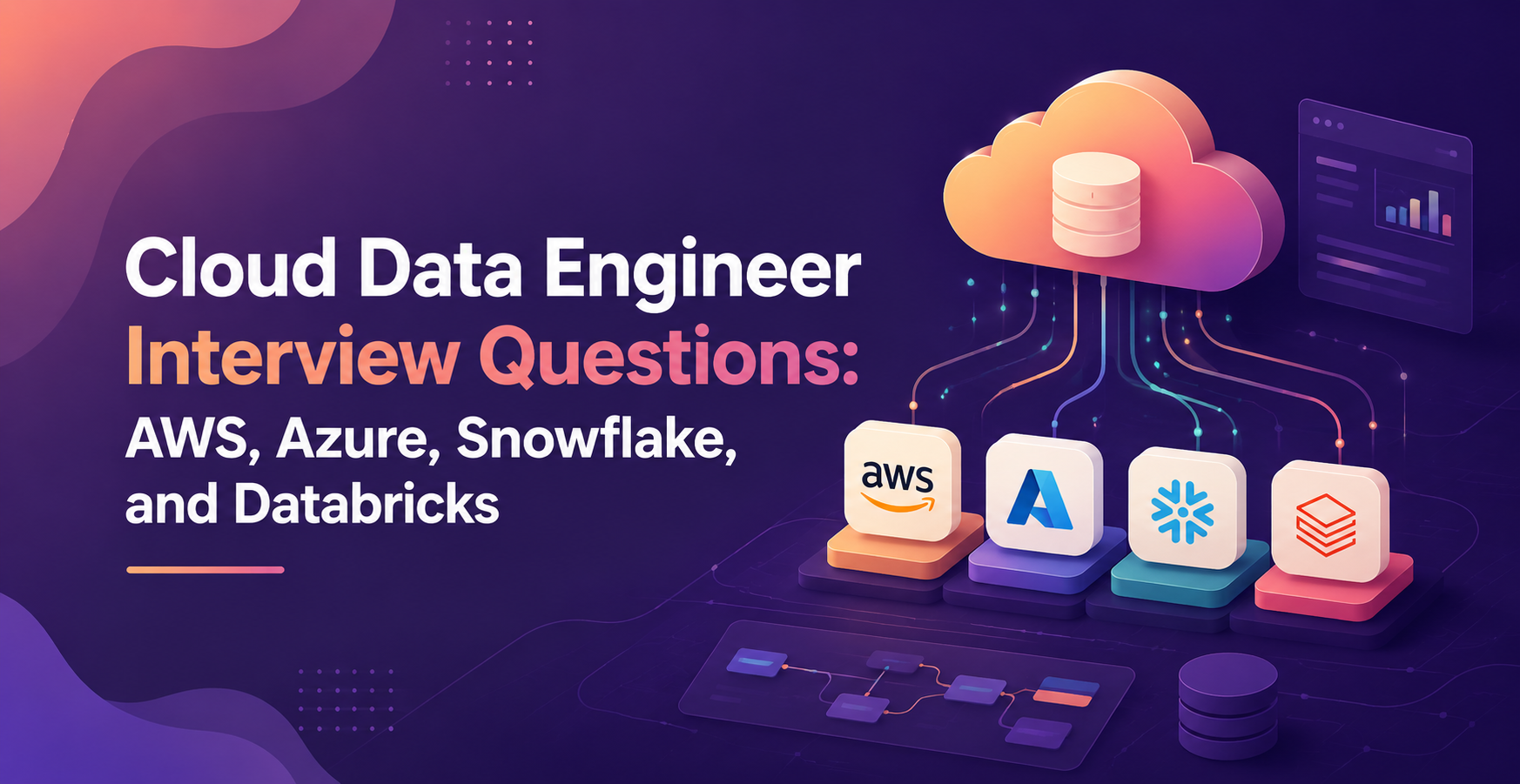 Cloud Data Engineer Interview Questions