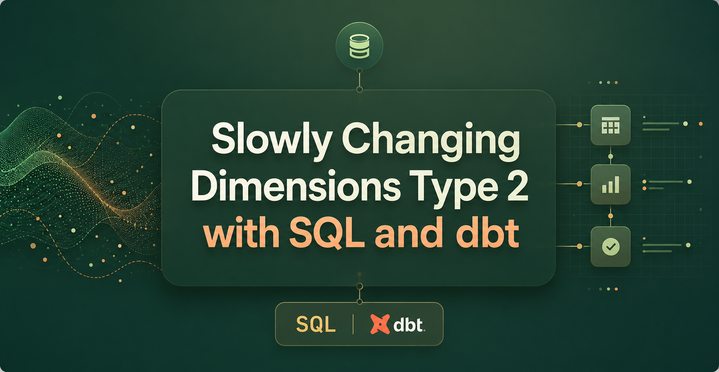 Slowly Changing Dimensions Type 2