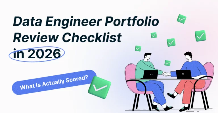 Portfolio Review Checklist