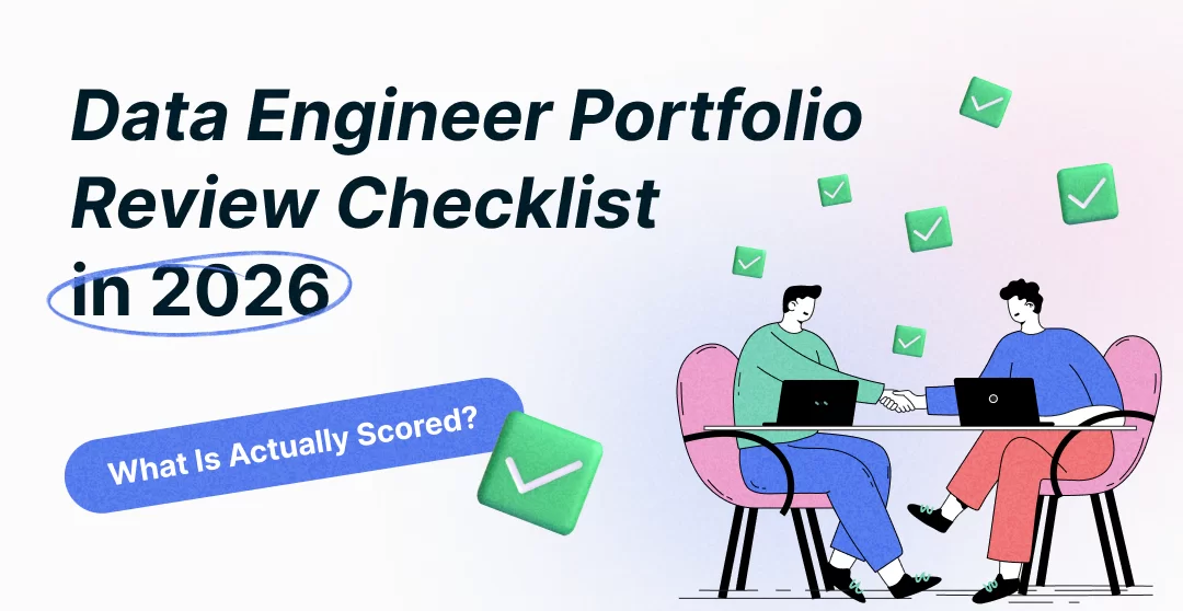 Portfolio Review Checklist