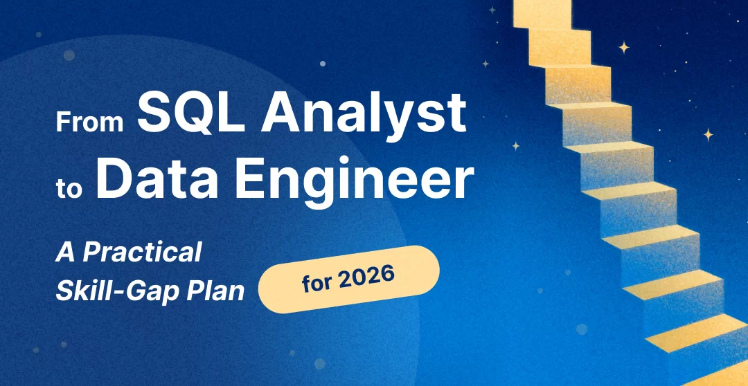 sql analyst