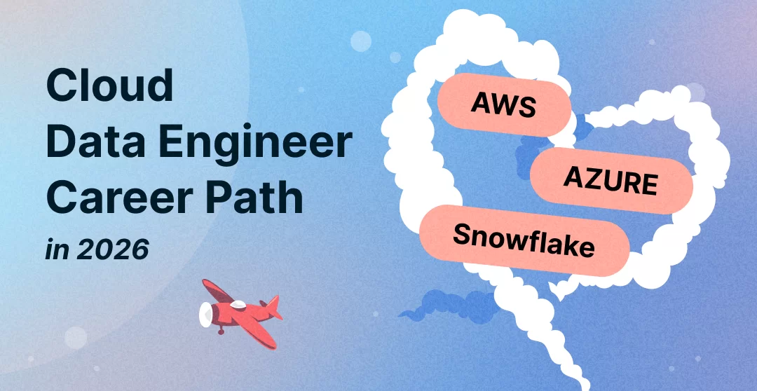 Cloud Data Engineer Career Path: AWS, Azure, and Snowflake in 2026