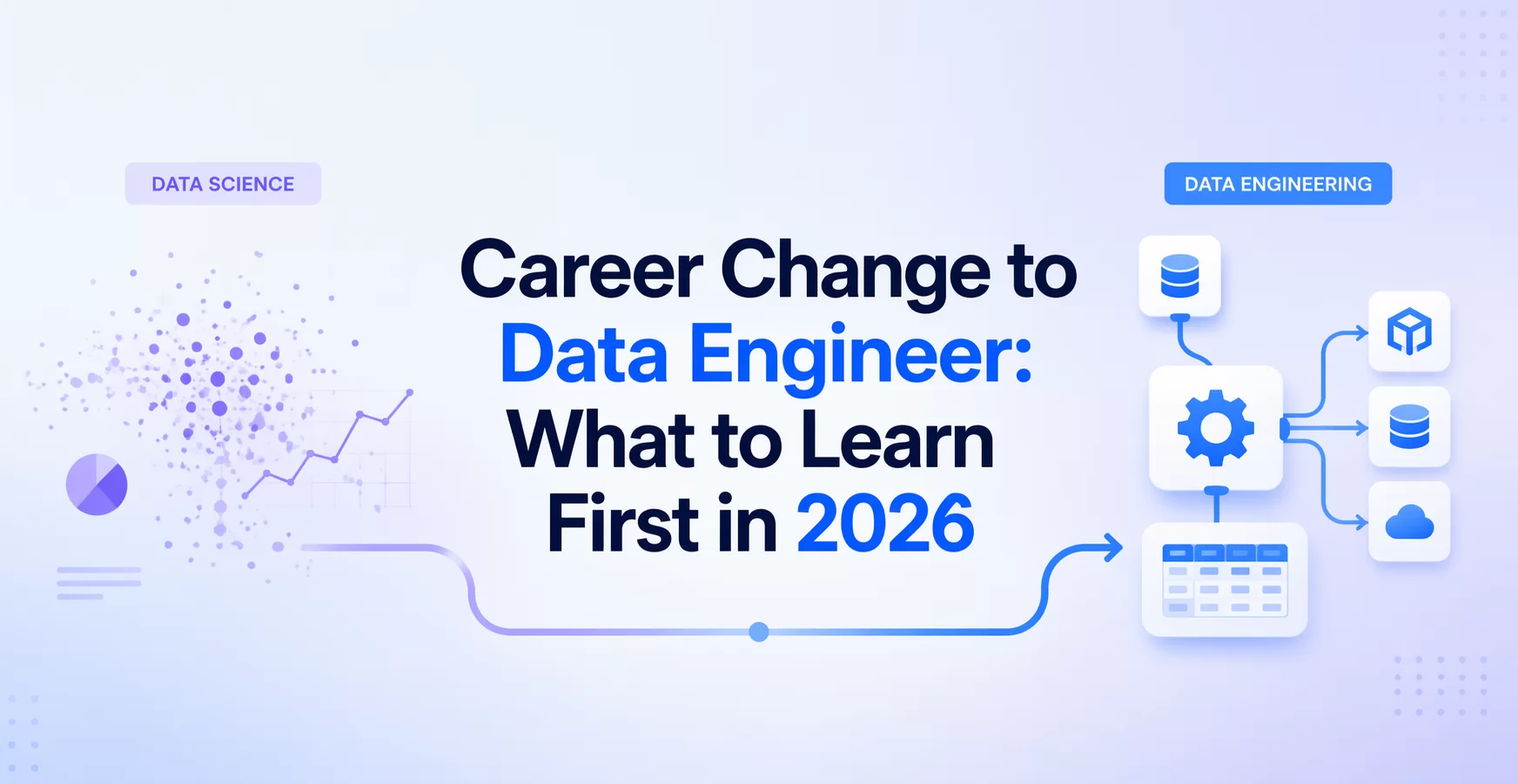 Career Change to Data Engineer: What to Learn First in 2026
