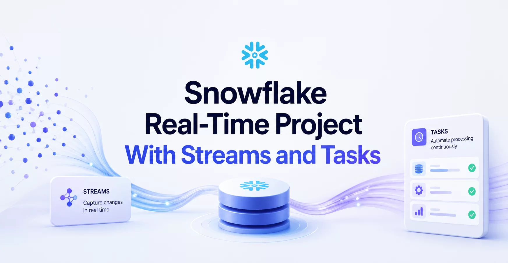 Snowflake Real-Time Project With Streams and Tasks