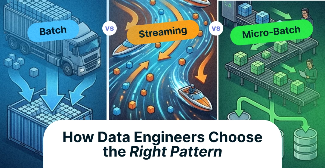 Batch vs Streaming vs Micro-Batch