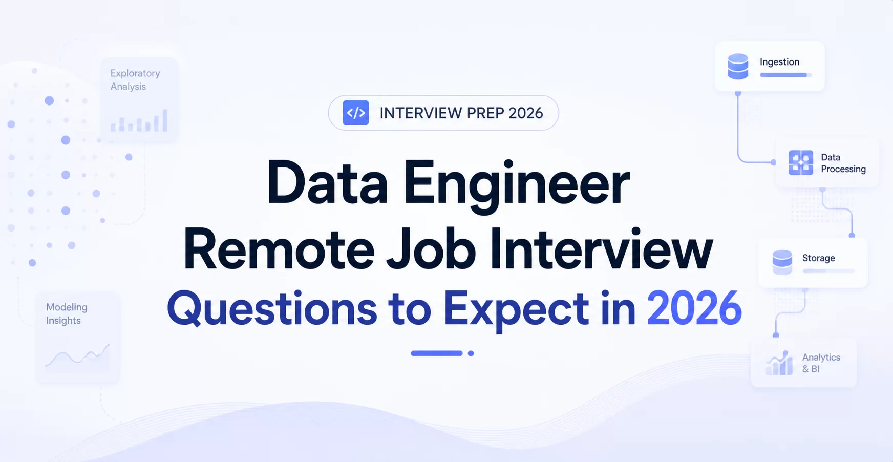 Data Engineer Remote Jobs Interview Questions to Expect