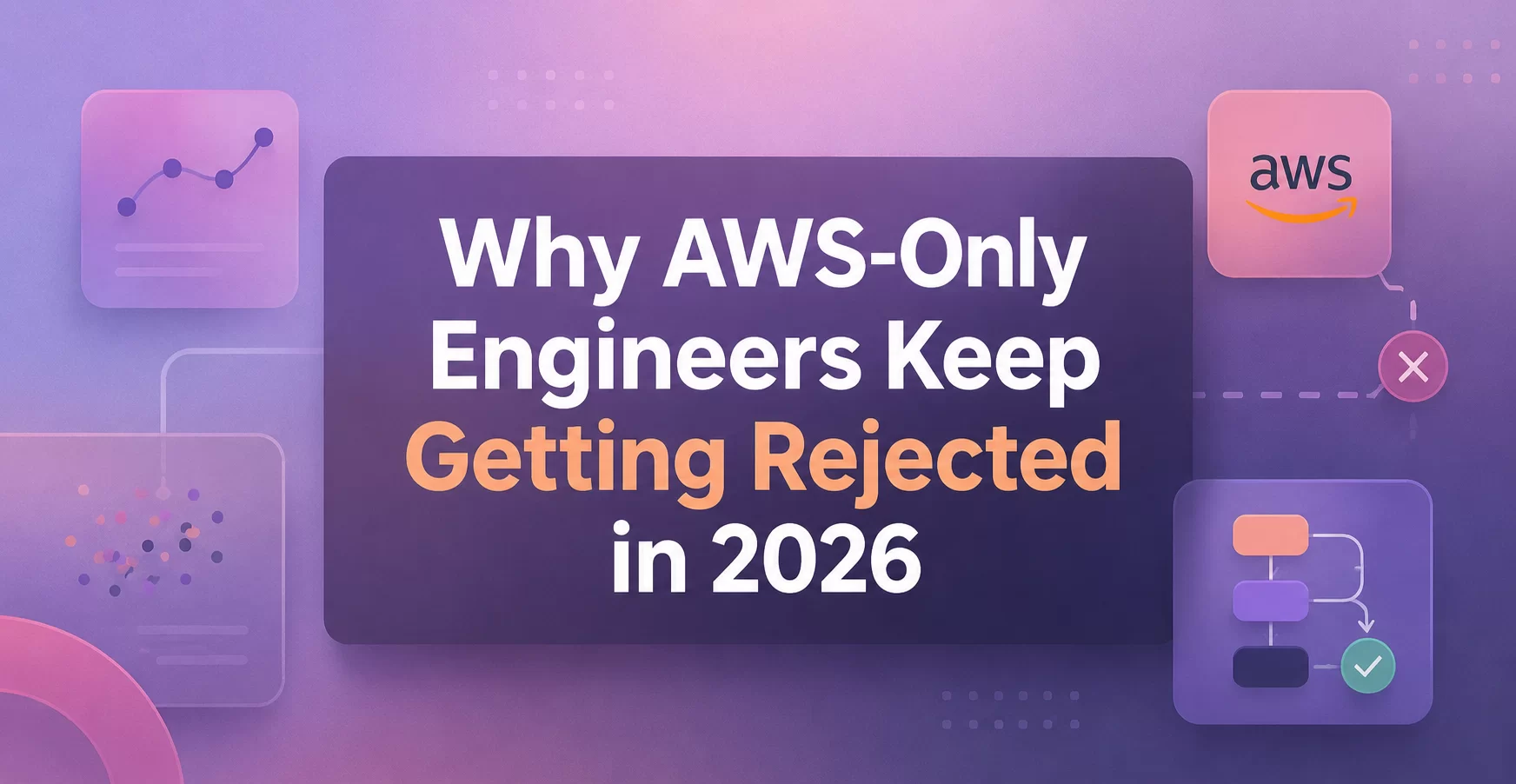 Why AWS-Only Engineers Keep Getting Rejected in 2026