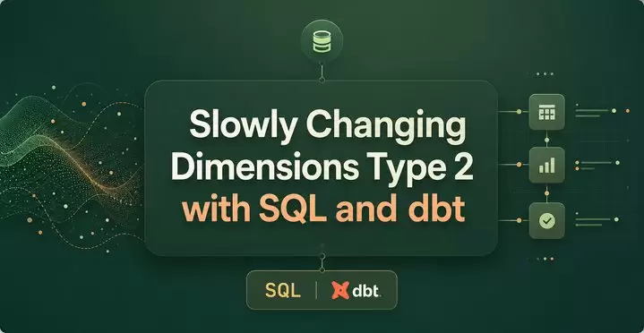 Slowly Changing Dimensions Type 2